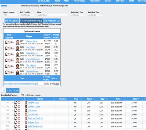 Free lineup optimizer - Use these projections to help put together your lineup, and when you are ready use our NFL Lineup Builder to build winning lineups. Is draftkings PPR or Half Point PPR scoring? Draftkings scoring is based on a full point per reception (PPR), compared to half point per reception at Fanduel.